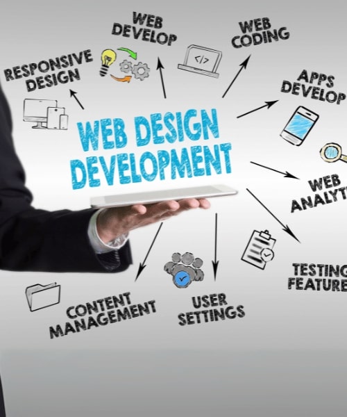 web development